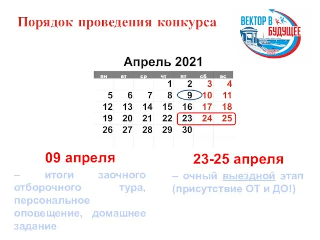 Порядок проведения конкурса 09 апреля – итоги заочного отборочного тура, персональное оповещение,