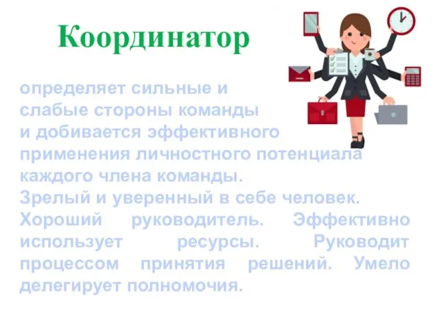 определяет сильные и слабые стороны команды и добивается эффективного применения личностного потенциала