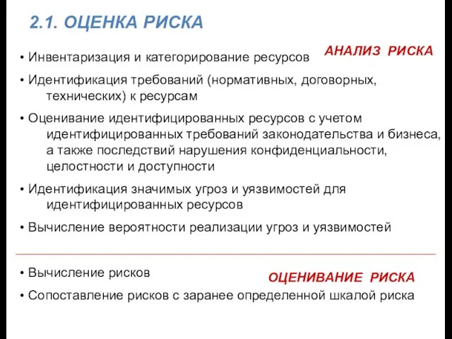 2.1. ОЦЕНКА РИСКА • Инвентаризация и категорирование ресурсов • Идентификация требований (нормативных,