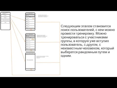 Следующим этапом становится поиск пользователей, с кем можно провести тренировку. Можно тренироваться