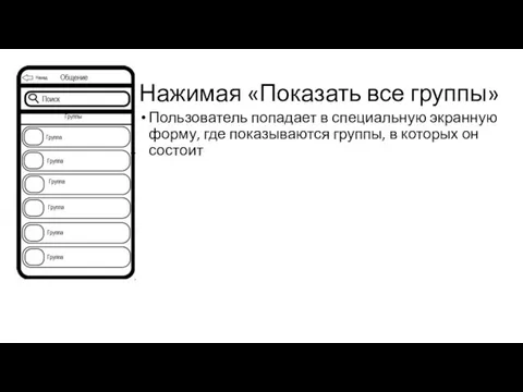 Нажимая «Показать все группы» Пользователь попадает в специальную экранную форму, где показываются