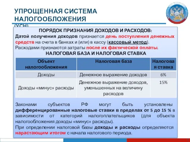 УПРОЩЕННАЯ СИСТЕМА НАЛОГООБЛОЖЕНИЯ (УСН) ПОРЯДОК ПРИЗНАНИЯ ДОХОДОВ И РАСХОДОВ: Датой получения доходов