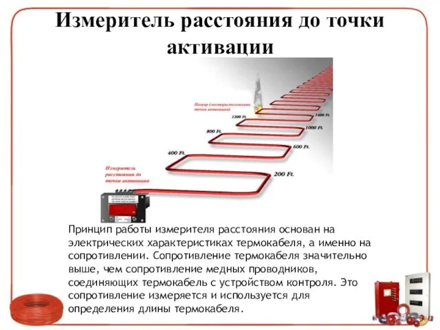 Измеритель расстояния до точки активации Принцип работы измерителя расстояния основан на электрических