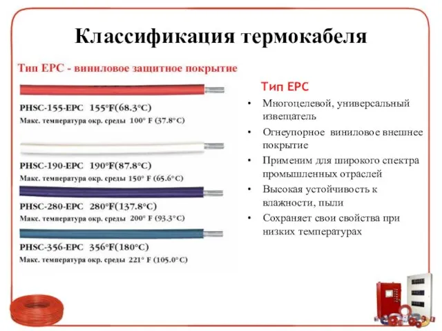 Классификация термокабеля Тип EPC Многоцелевой, универсальный извещатель Огнеупорное виниловое внешнее покрытие Применим