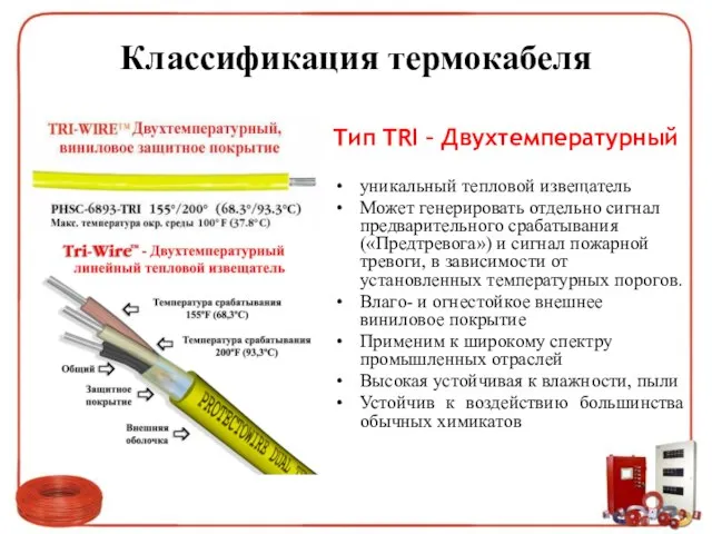 Классификация термокабеля Tип TRI – Двухтемпературный уникальный тепловой извещатель Может генерировать отдельно