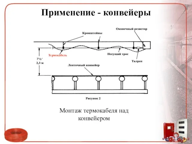 Применение - конвейеры Термокабель Монтаж термокабеля над конвейером