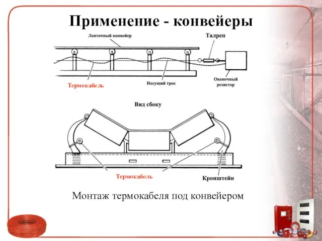 Применение - конвейеры Термокабель Монтаж термокабеля под конвейером Термокабель