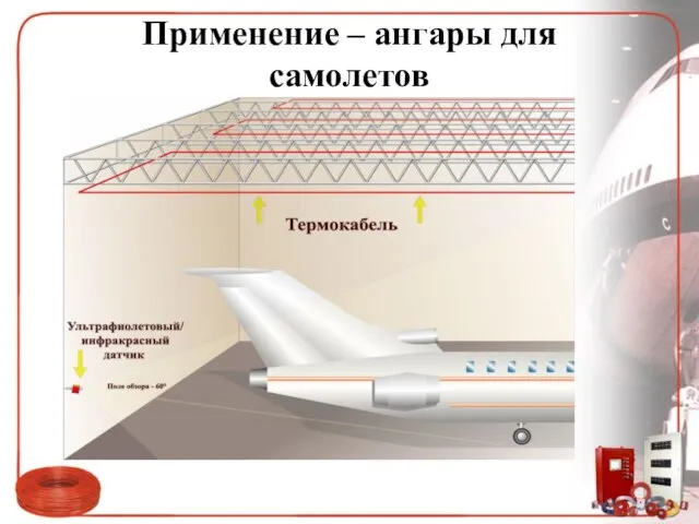 Применение – ангары для самолетов