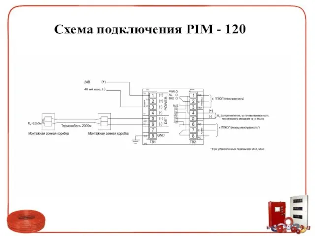 Схема подключения PIM - 120