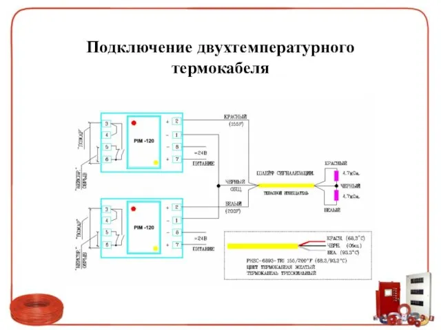 Подключение двухтемпературного термокабеля