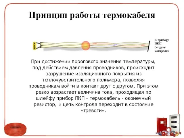 Принцип работы термокабеля При достижении порогового значения температуры, под действием давления проводников,