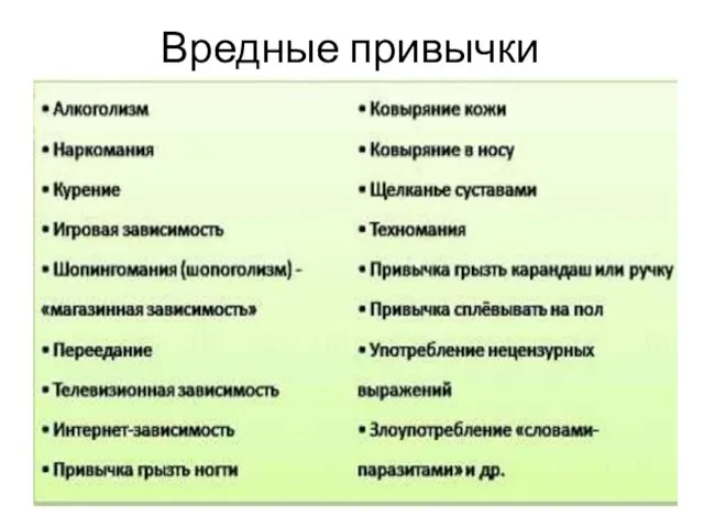 Вредные привычки