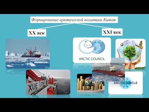 Формирование арктической политики Китая XX век XXI век