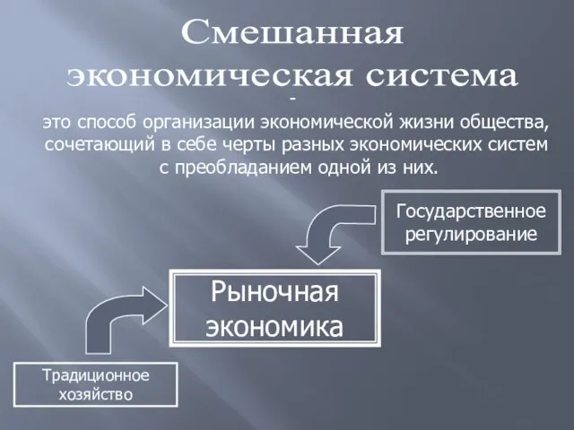 Смешанная экономическая система это способ организации экономической жизни общества, сочетающий в себе