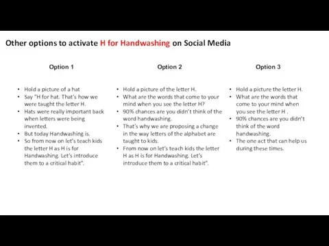 Other options to activate H for Handwashing on Social Media Option 1