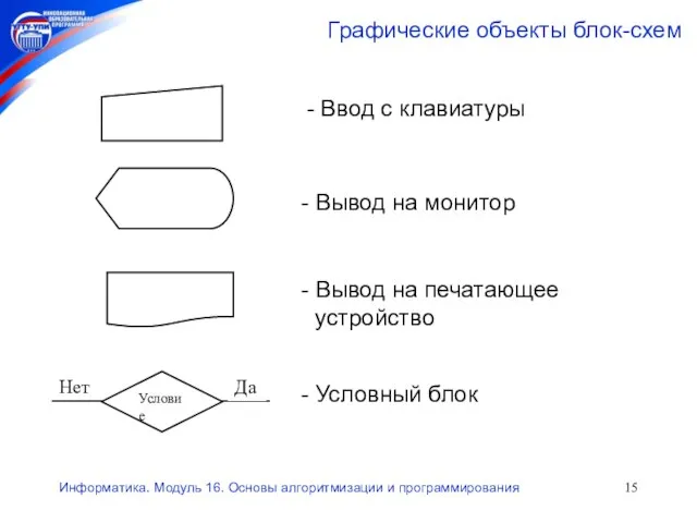 Информатика. Модуль 16. Основы алгоритмизации и программирования Графические объекты блок-схем