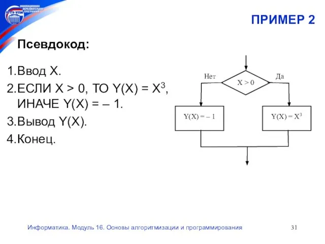 Информатика. Модуль 16. Основы алгоритмизации и программирования ПРИМЕР 2 Псевдокод: Ввод Х.