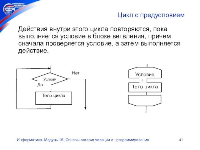 Информатика. Модуль 16. Основы алгоритмизации и программирования Цикл с предусловием Действия внутри