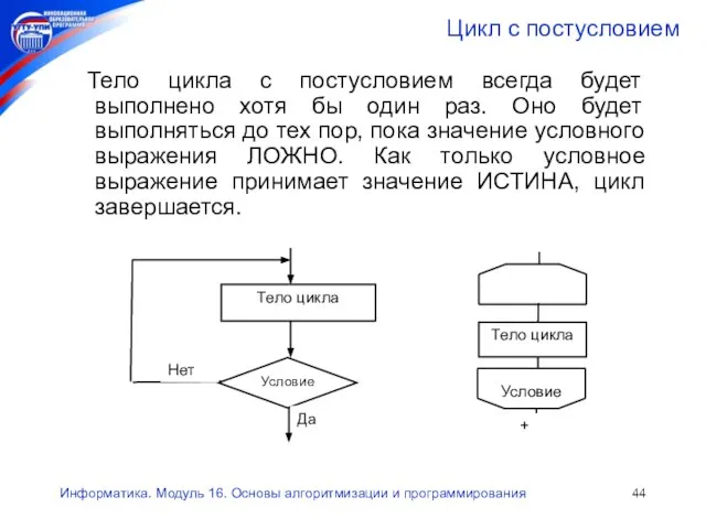 Информатика. Модуль 16. Основы алгоритмизации и программирования Цикл с постусловием Тело цикла