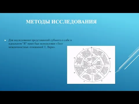 МЕТОДЫ ИССЛЕДОВАНИЯ Для исследования представлений субъекта о себе и идеальном "Я" нами