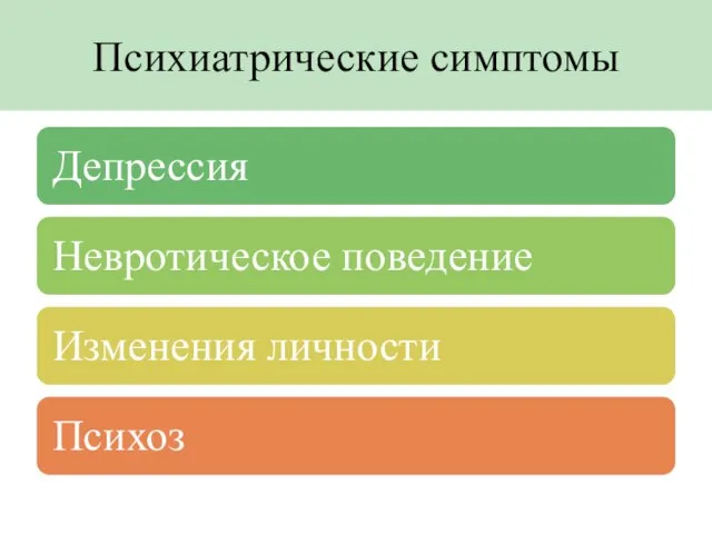 Психиатрические симптомы