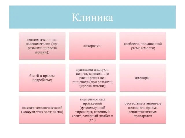 Клиника