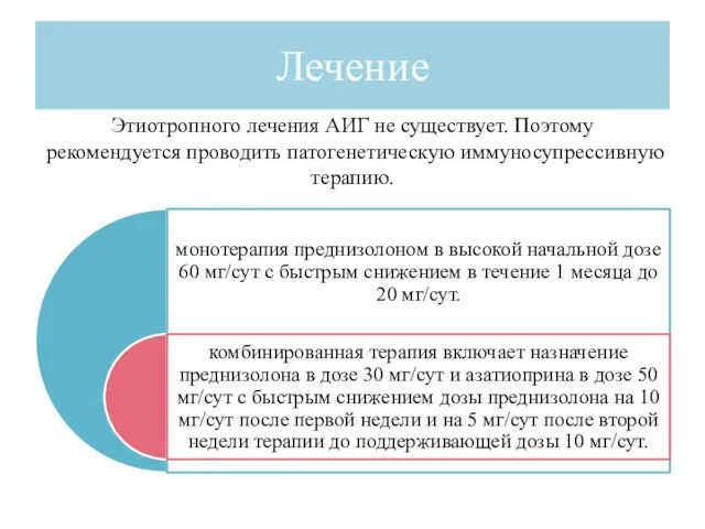 Лечение Этиотропного лечения АИГ не существует. Поэтому рекомендуется проводить патогенетическую иммуносупрессивную терапию.