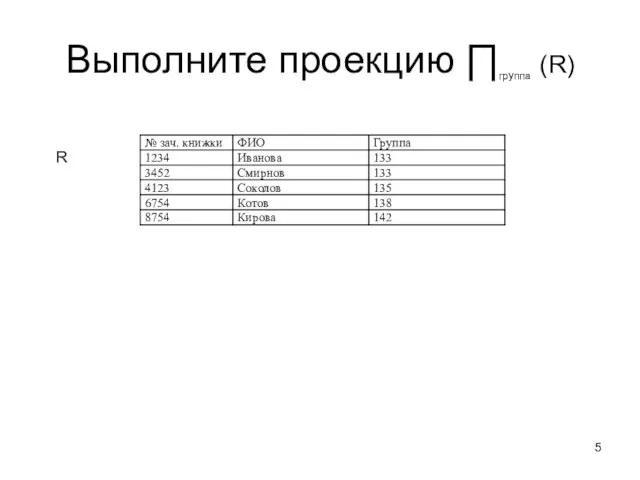 Выполните проекцию ∏группа (R) R