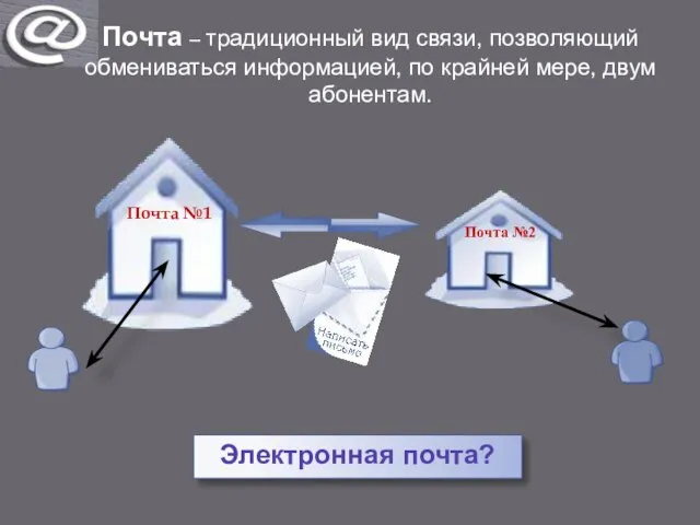 Почта – традиционный вид связи, позволяющий обмениваться информацией, по крайней мере, двум абонентам. Электронная почта?