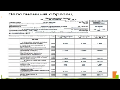 Формы бухгалтерской отчетности предприятия