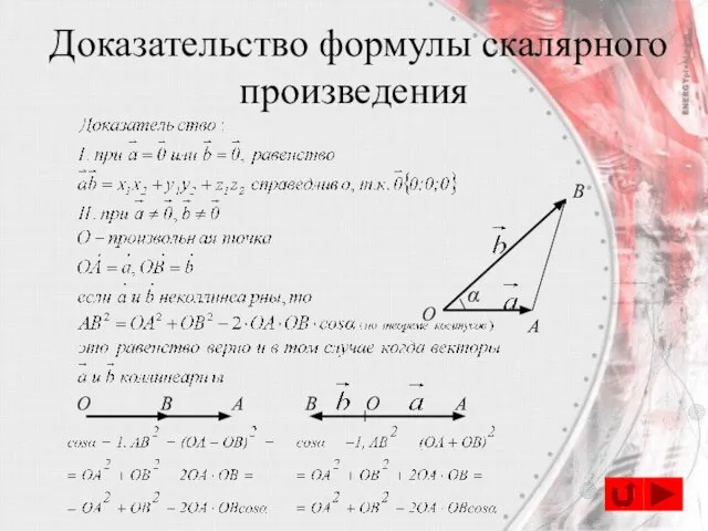 Доказательство формулы скалярного произведения O A B α O B A O B A