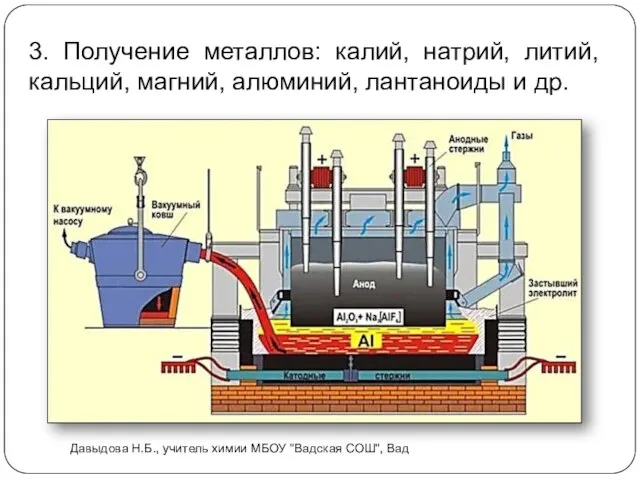 3. Получение металлов: калий, натрий, литий, кальций, магний, алюминий, лантаноиды и др.