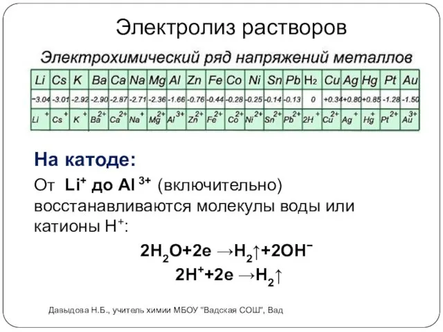 На катоде: От Li+ до Al 3+ (включительно) восстанавливаются молекулы воды или