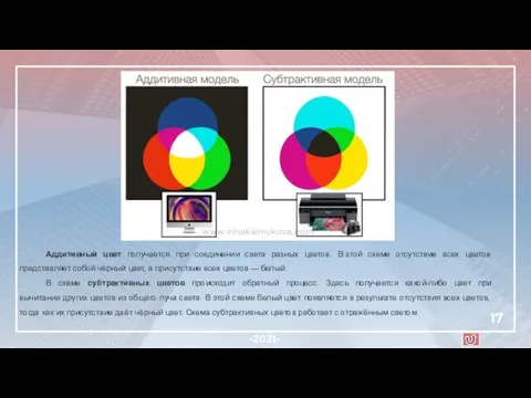 •2021• Аддитивный цвет получается при соединении света разных цветов. В этой схеме