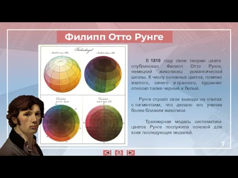 В 1810 году свою теорию цвета опубликовал Филипп Отто Рунге, немецкий живописец