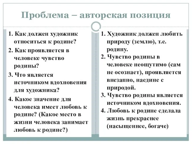 Проблема – авторская позиция 1. Как должен художник относиться к родине? 2.