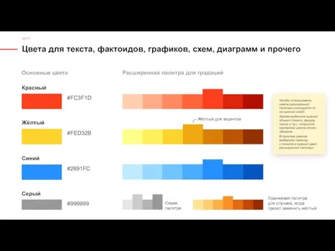 Цвета для текста, фактоидов, графиков, схем, диаграмм и прочего ЦВЕТА Красный #FC3F1D