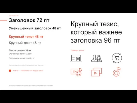 Заголовок 72 пт ОСНОВНЫЕ СТИЛИ Источник или мелкая подпись к графику, диаграмме