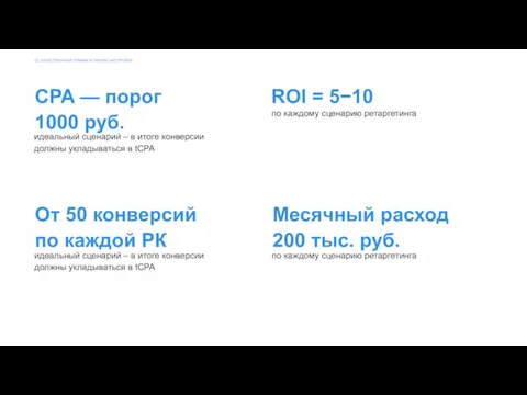 идеальный сценарий – в итоге конверсии должны укладываться в tСРА по каждому