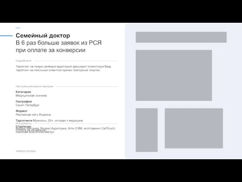 Семейный доктор КЕЙС YANDEX.RU/ADV В 6 раз больше заявок из РСЯ при