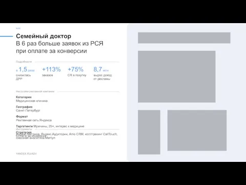Семейный доктор КЕЙС YANDEX.RU/ADV Категория Медицинская клиника География Санкт-Петербург Формат Рекламная сеть