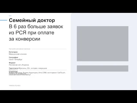 Семейный доктор КЕЙС YANDEX.RU/ADV Категория Медицинская клиника География Санкт-Петербург Формат Рекламная сеть