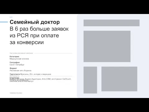 Семейный доктор КЕЙС YANDEX.RU/ADV Категория Медицинская клиника География Санкт-Петербург Формат Рекламная сеть