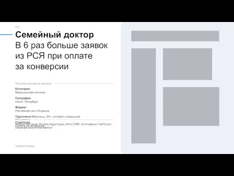 Семейный доктор КЕЙС YANDEX.RU/ADV Категория Медицинская клиника География Санкт-Петербург Формат Рекламная сеть