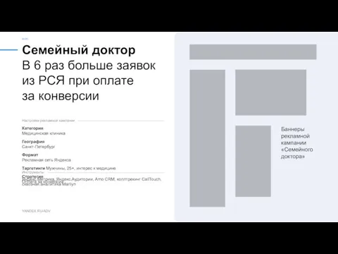 Семейный доктор КЕЙС YANDEX.RU/ADV Категория Медицинская клиника География Санкт-Петербург Формат Рекламная сеть