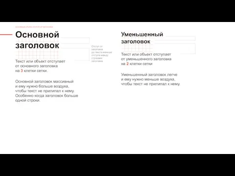 Основной заголовок Текст или объект отступает от основного заголовка на 3 клетки