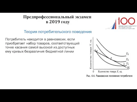 Предпрофессиональный экзамен в 2019 году Теория потребительского поведения Потребитель находится в равновесии,