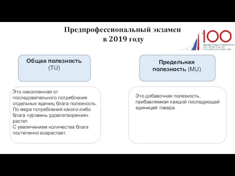 Предпрофессиональный экзамен в 2019 году Это добавочная полезность, прибавляемая каждой последующей единицей