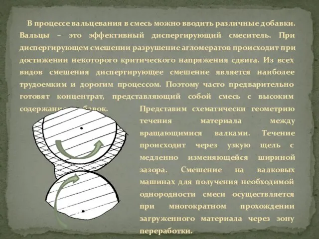 В процессе вальцевания в смесь можно вводить различные добавки. Вальцы – это