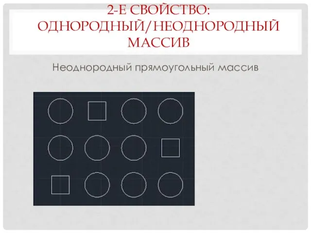 2-Е СВОЙСТВО: ОДНОРОДНЫЙ/НЕОДНОРОДНЫЙ МАССИВ Неоднородный прямоугольный массив